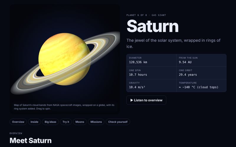 A deep dive into the planet Saturn